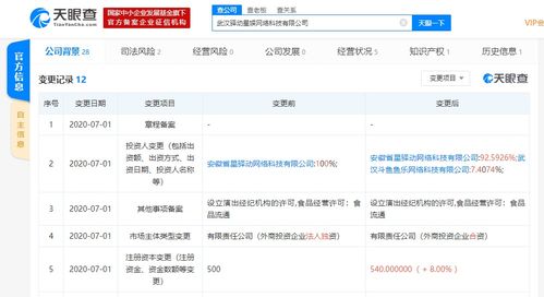 斗魚關聯公司入股武漢驛動星娛網絡科技，持股7.41%，強化技術服務與咨詢布局